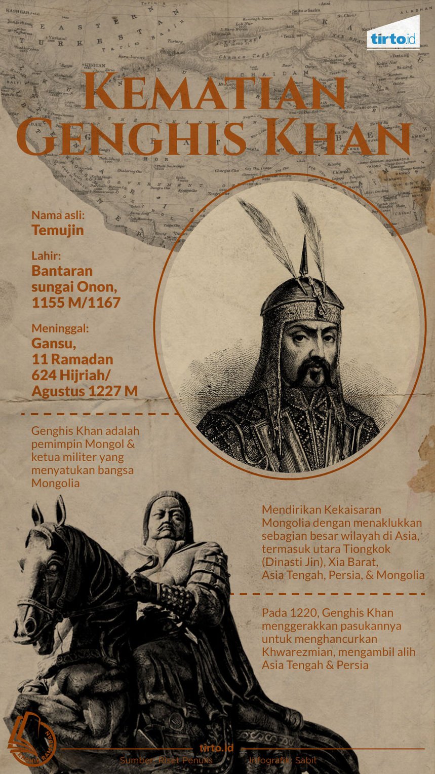 infografik kronik genghis khan