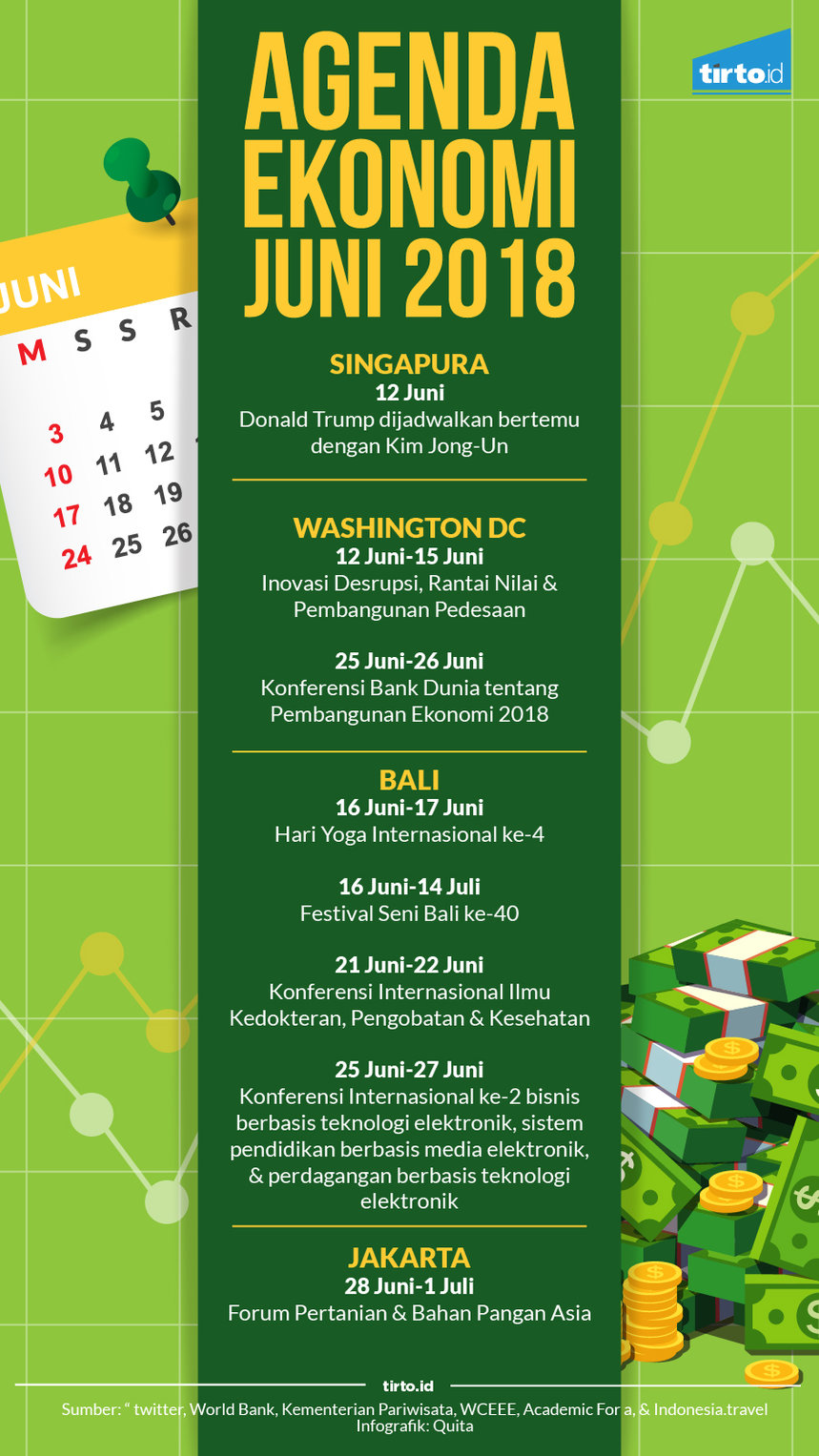 Infografik Agenda Ekonomi Juni 2018