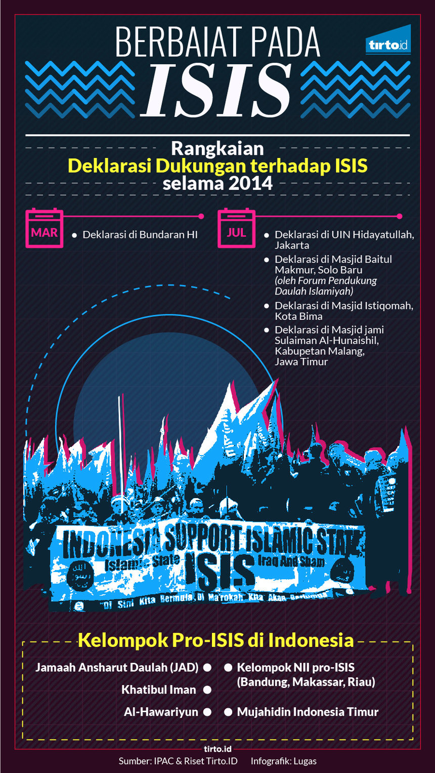 Infografik HL Indepth Fans ISIS