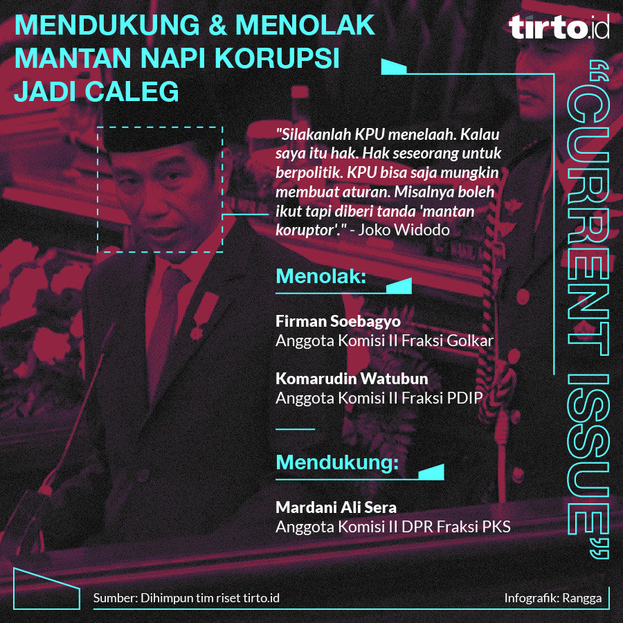 Infografik CI mantan napi korupsi jadi caleg