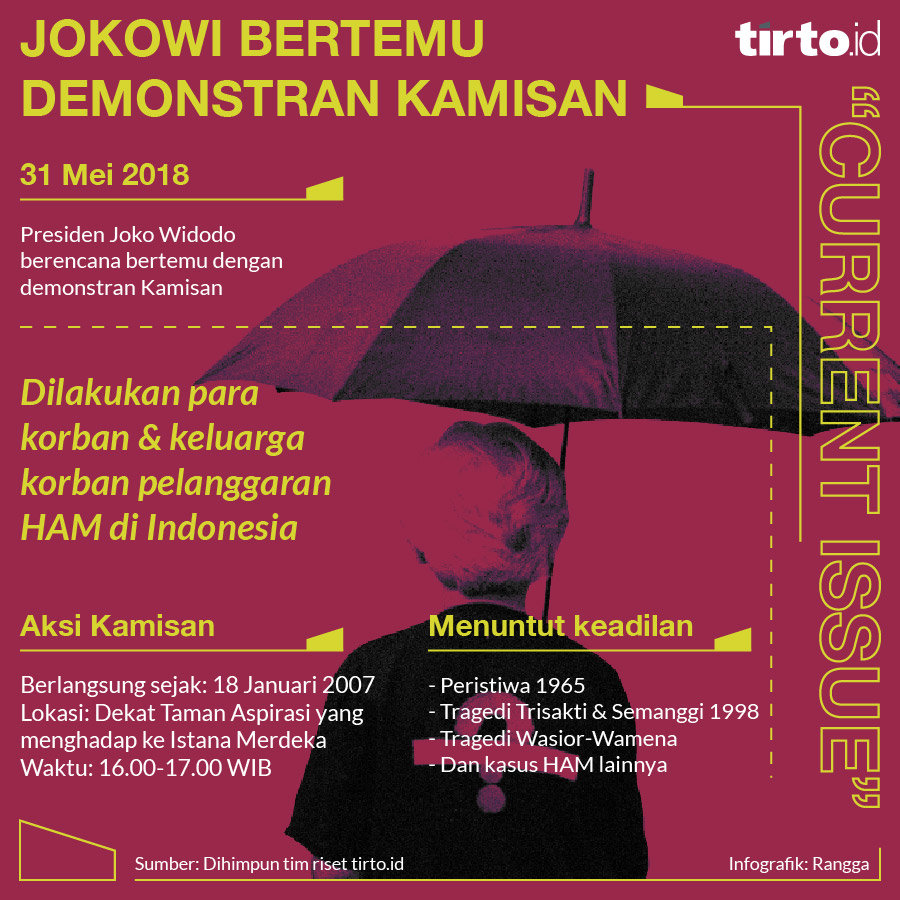 Infografik CI Jokowi bertemu Demonstran kamisan