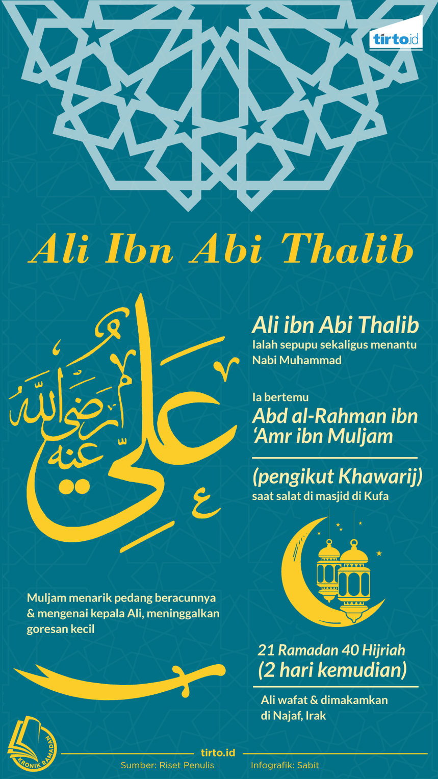 Infografik Kronik Ramadan Ali Bin Abi Thalib
