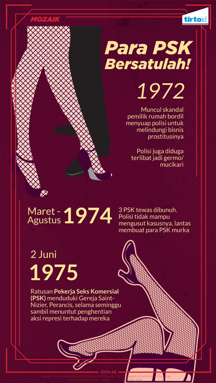 Infografik Mozaik Para PSK bersatulah