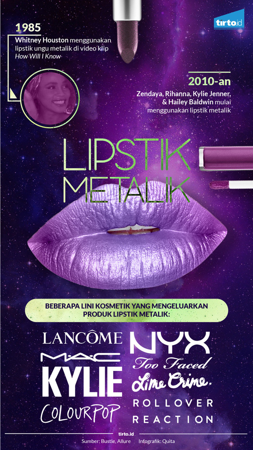 infografik lipstik metalik