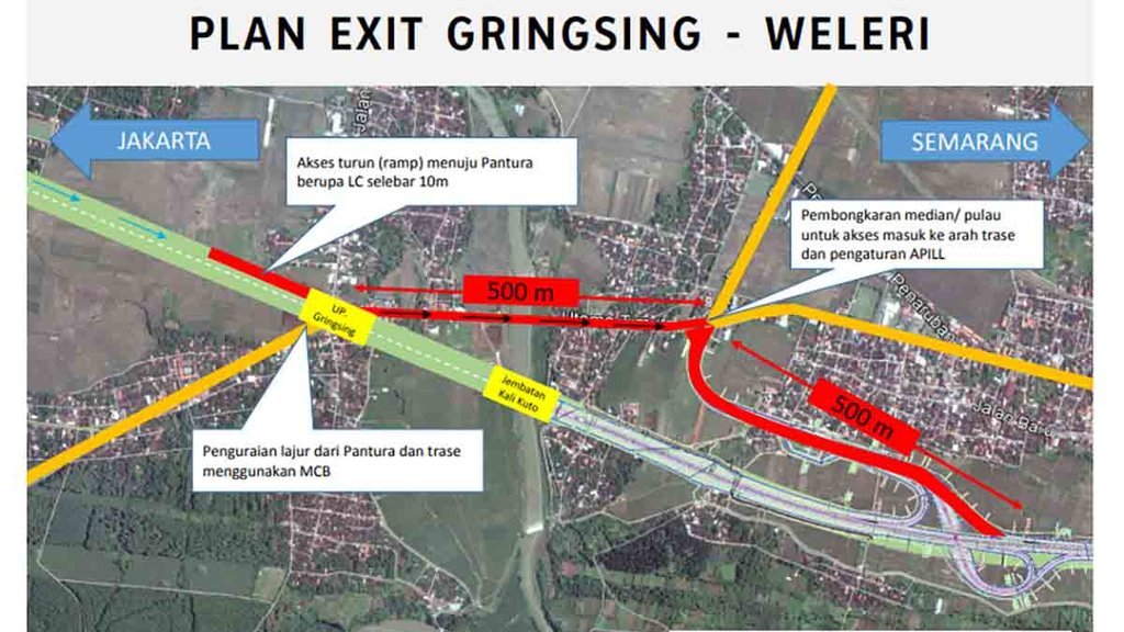 Plan Exit Gringsing weleri