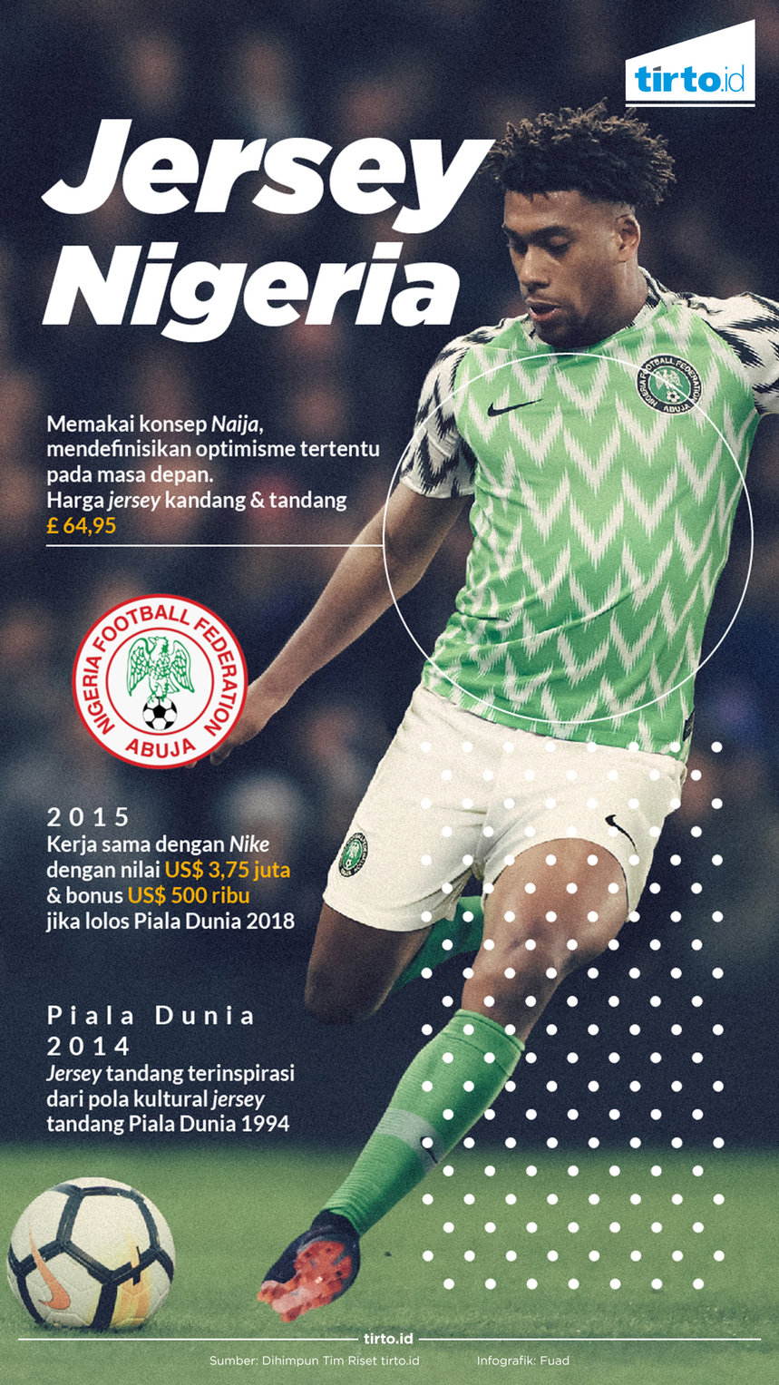 Infografik jerse nigeria