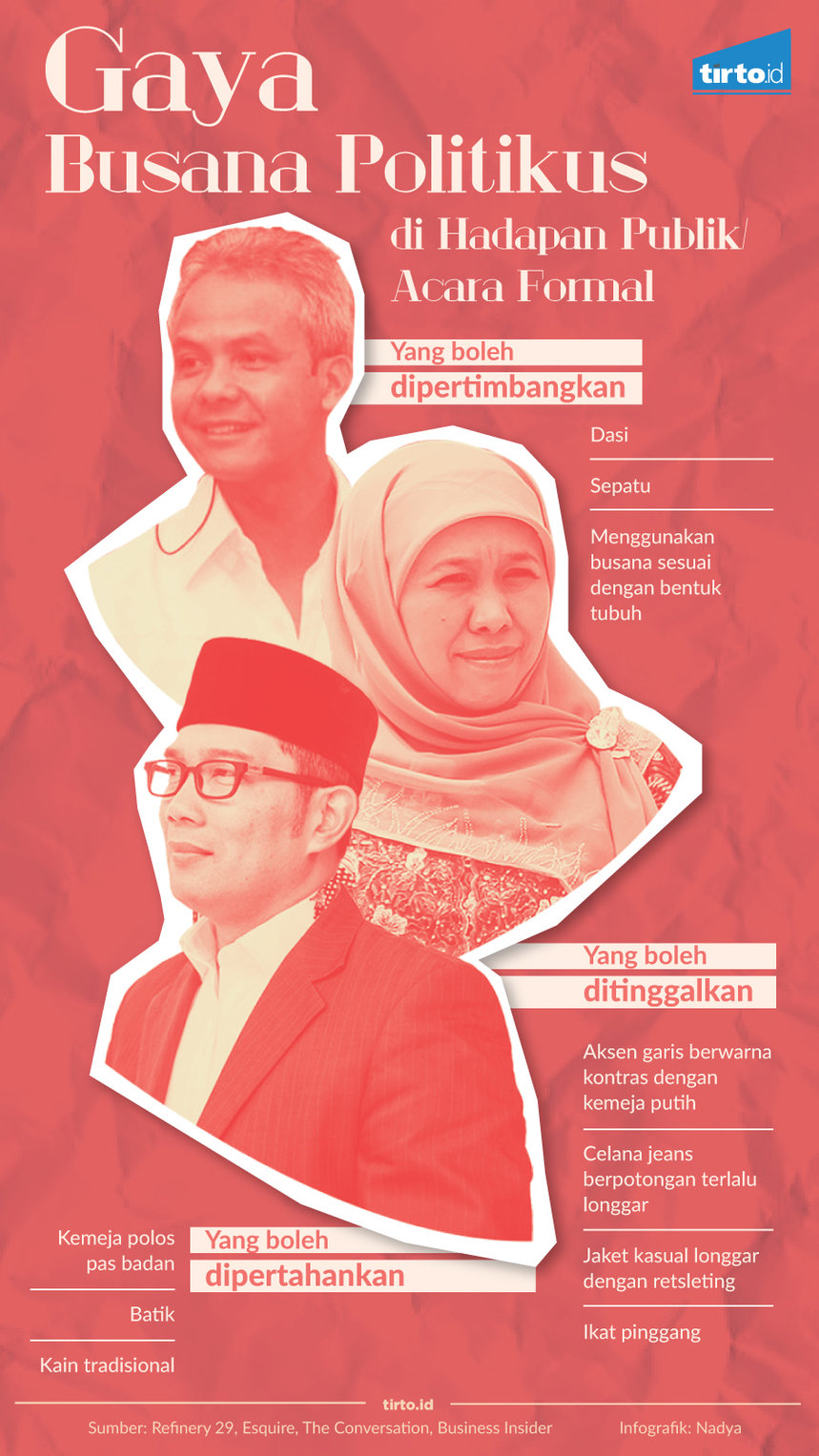infografik gaya busana politikus di hadapan publik