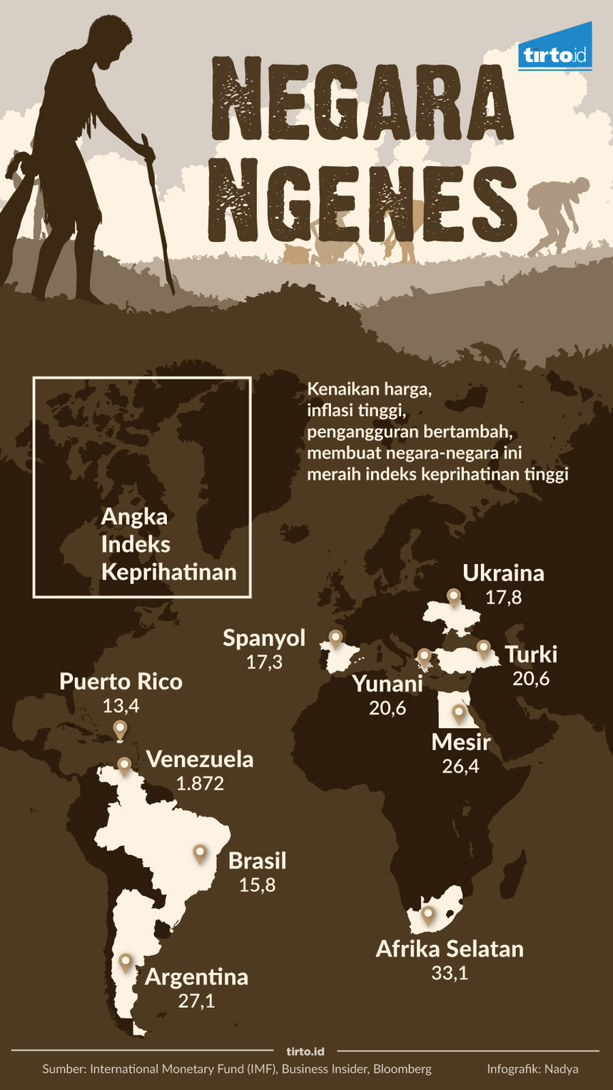 infografik negara ngenes