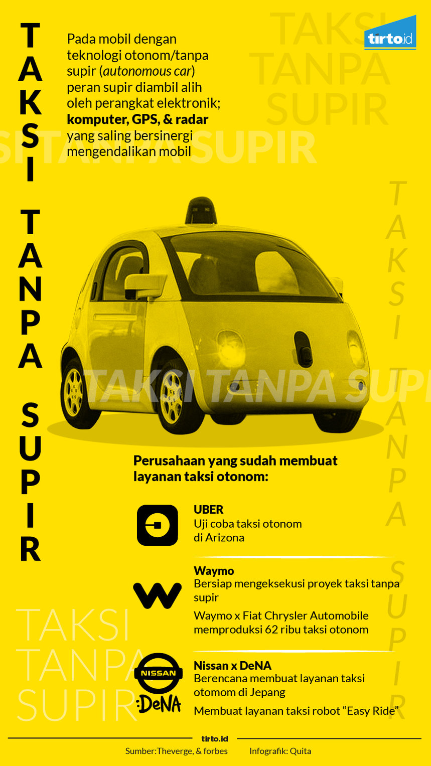 Infografik taksi tanpa supir