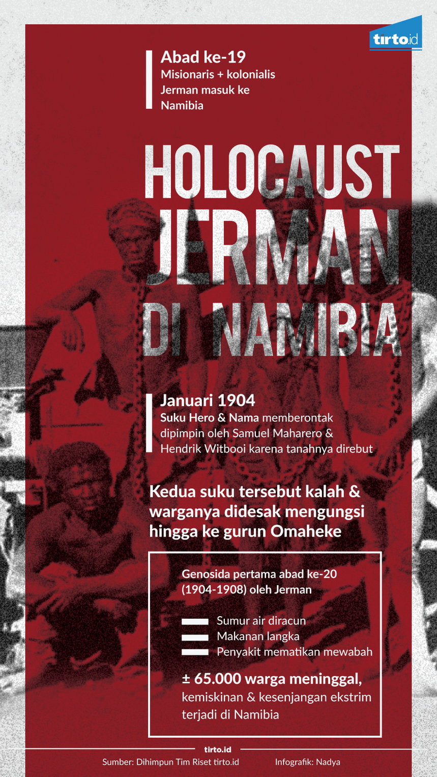 Infografik Holocaust jerman di namibia