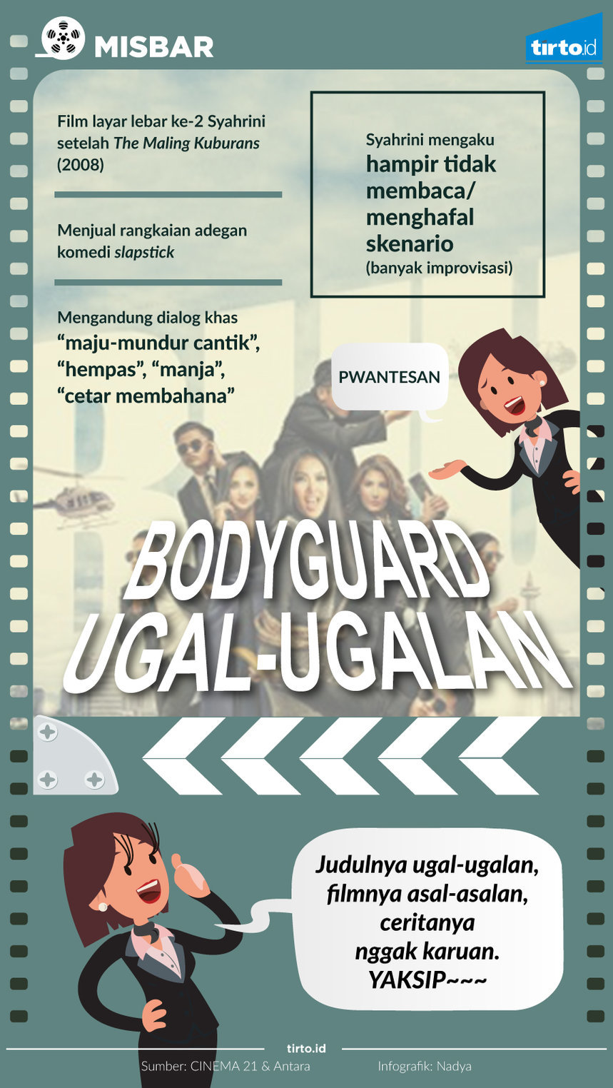 Infografik Misbar Bodyguard Ugal-Ugalan