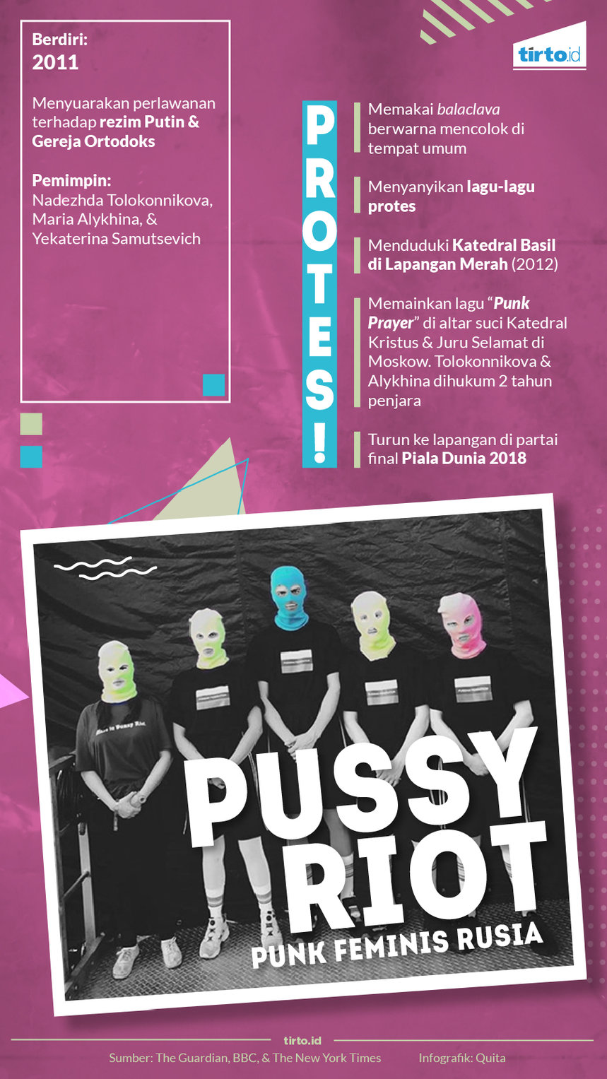 Infografik Pussy Riot 
