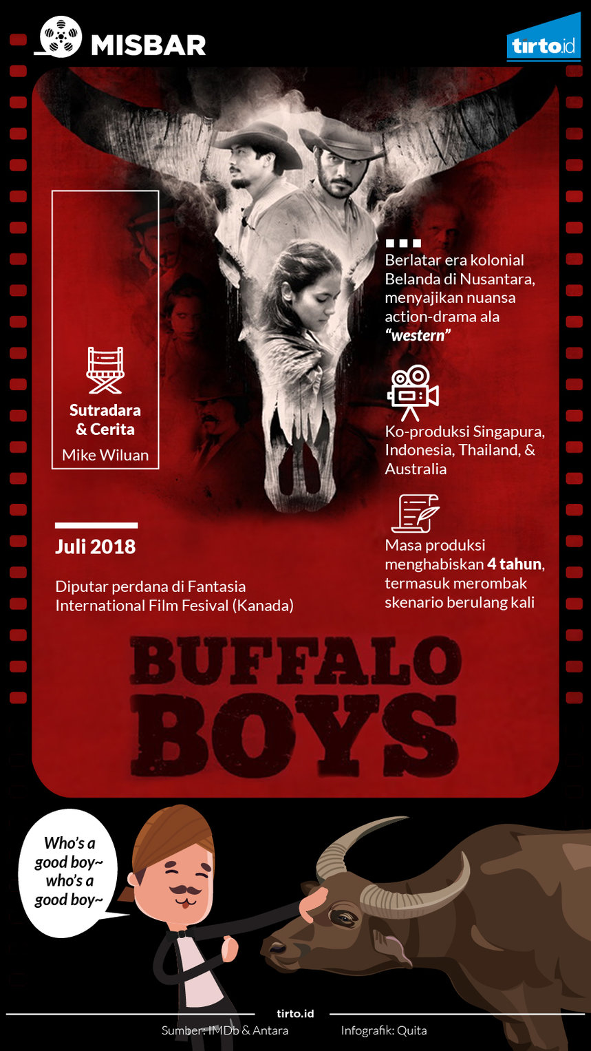 Infografik Misbar Buffalo Boys