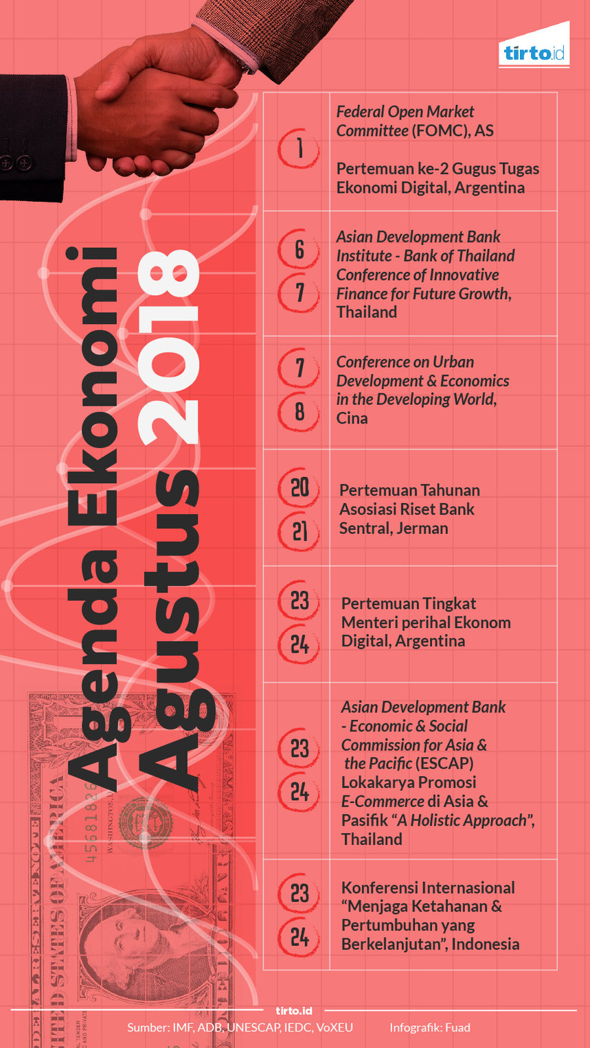 Infografik Agenda ekonomi agustus 2018
