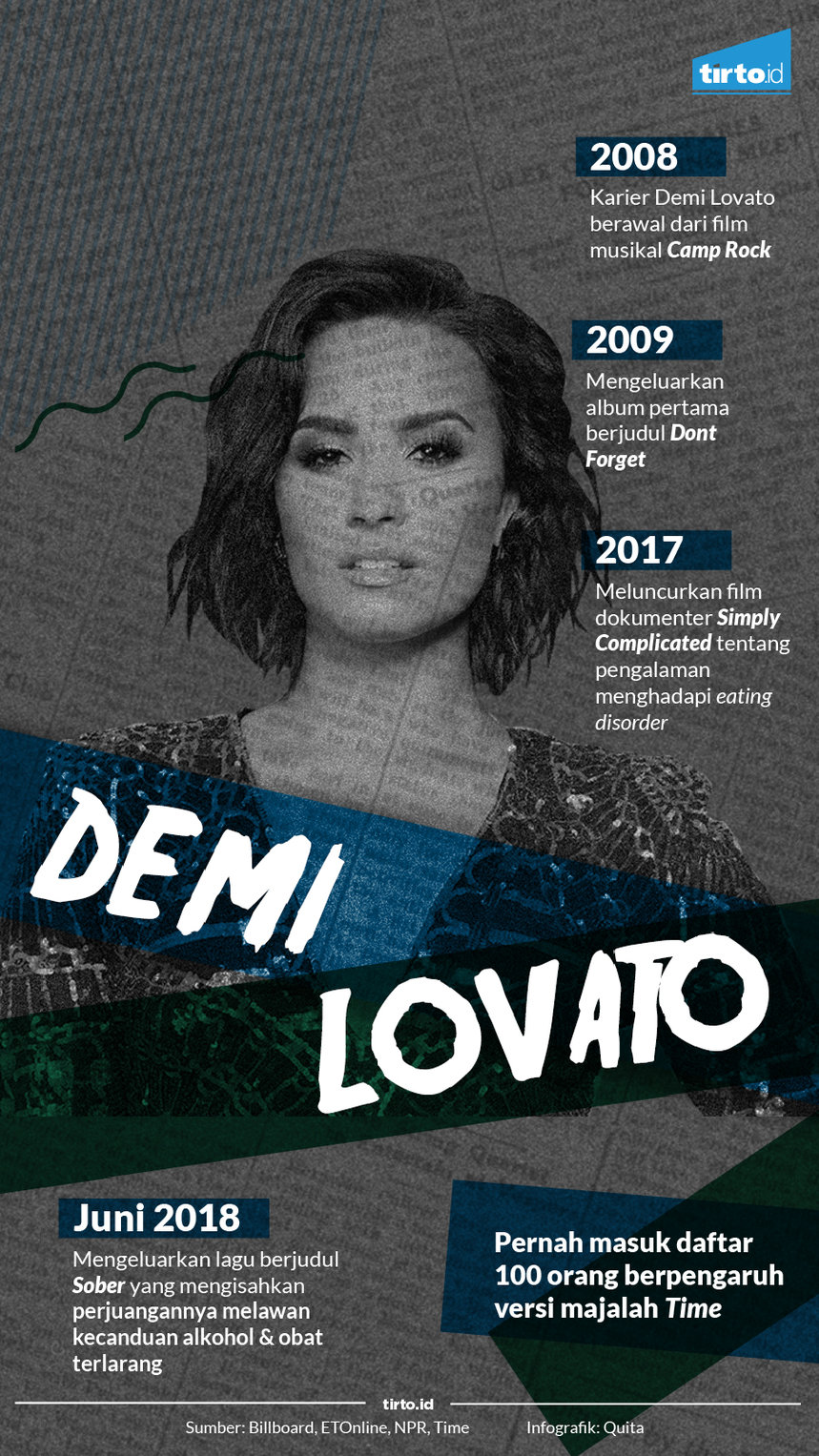 Infografik Demi Lovato