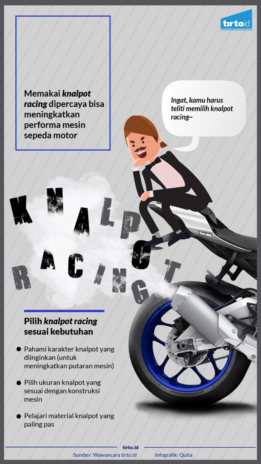 Infografik Knalpot racing