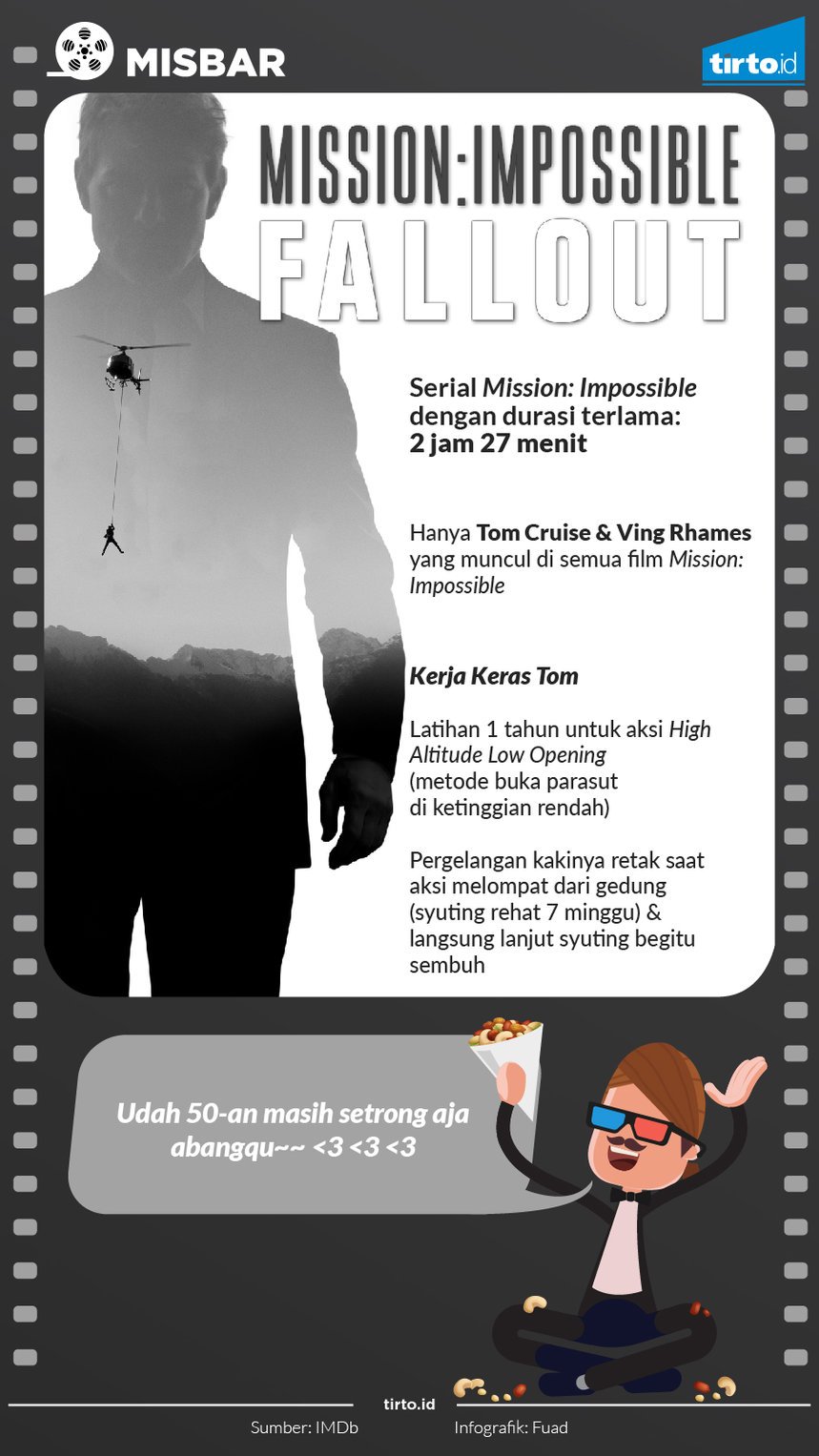 Infografik Misbar Mission Impossible fallout