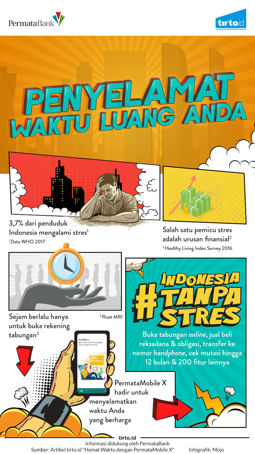 Infografik Penyelamat Waktu Luang Anda