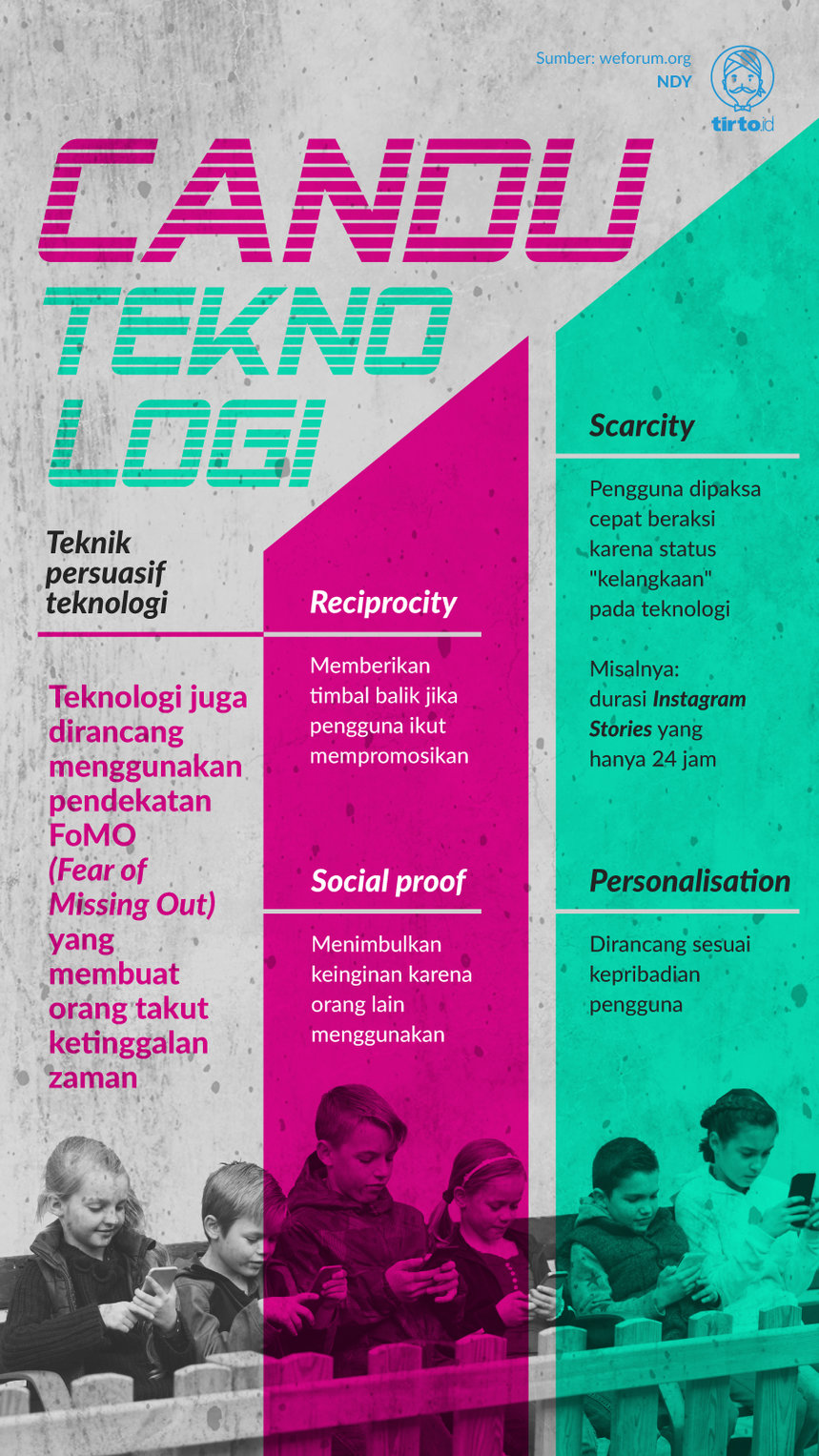 Infografik Candu tekno Logi