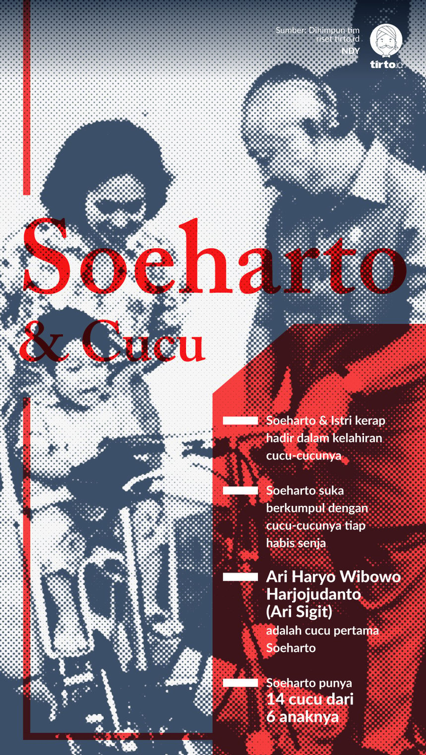 Infografik Soeharto dan Cucu