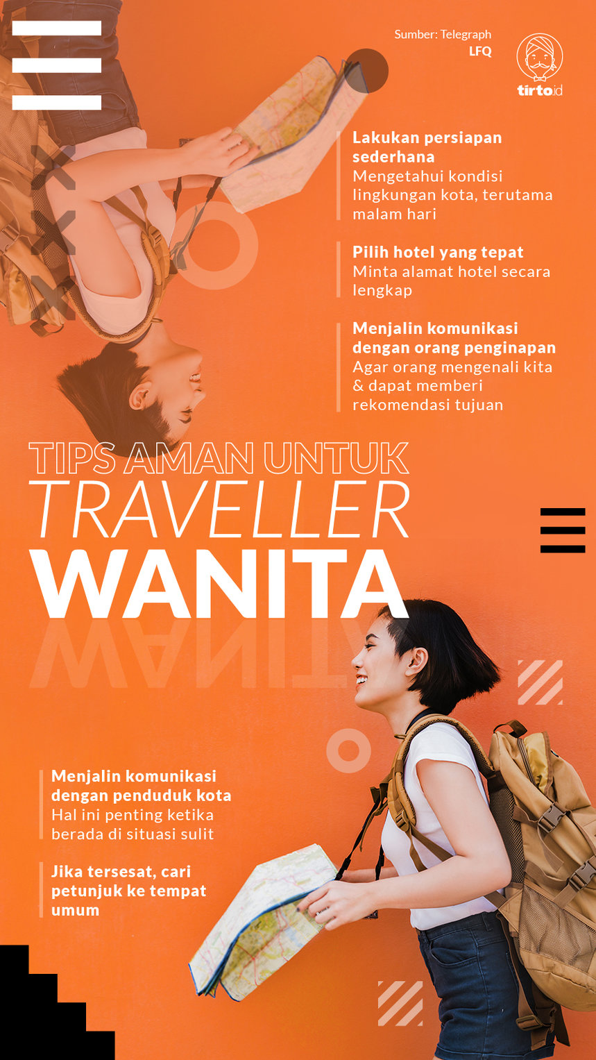 Infografik Traveller Wanita