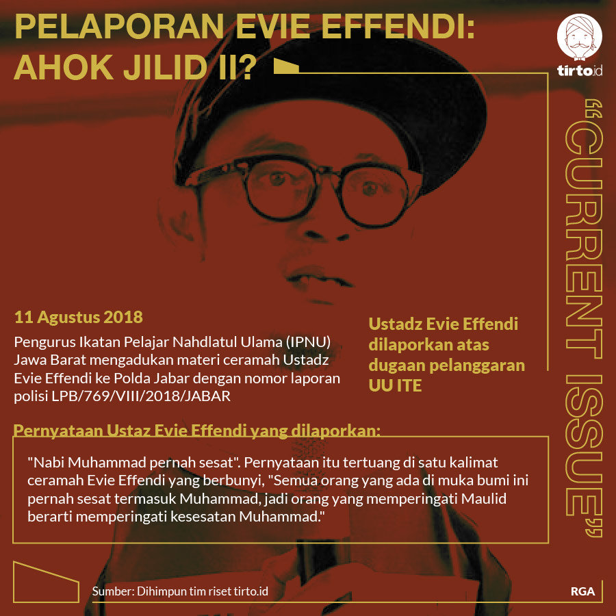 Infografik CI Pelaporan Evie Effendi Ahok jilid II