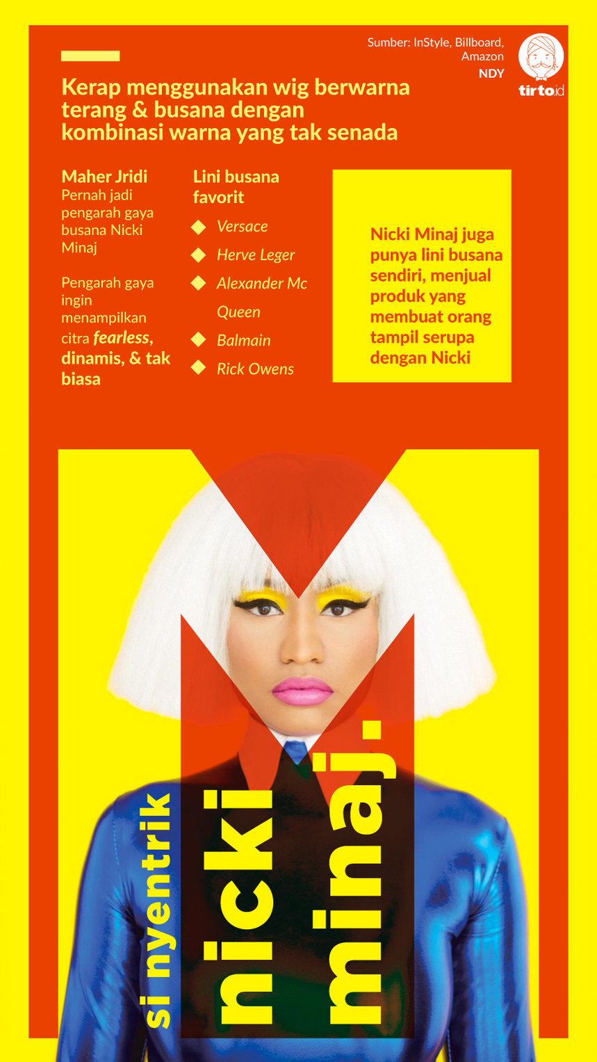 Infografik Nicki Minaj