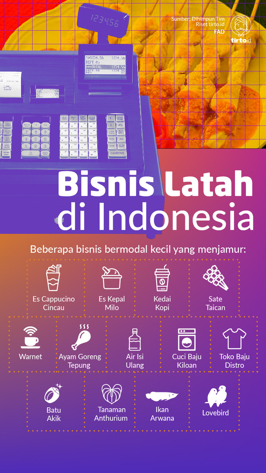 Infografik Bisnis Latah di Indonesia