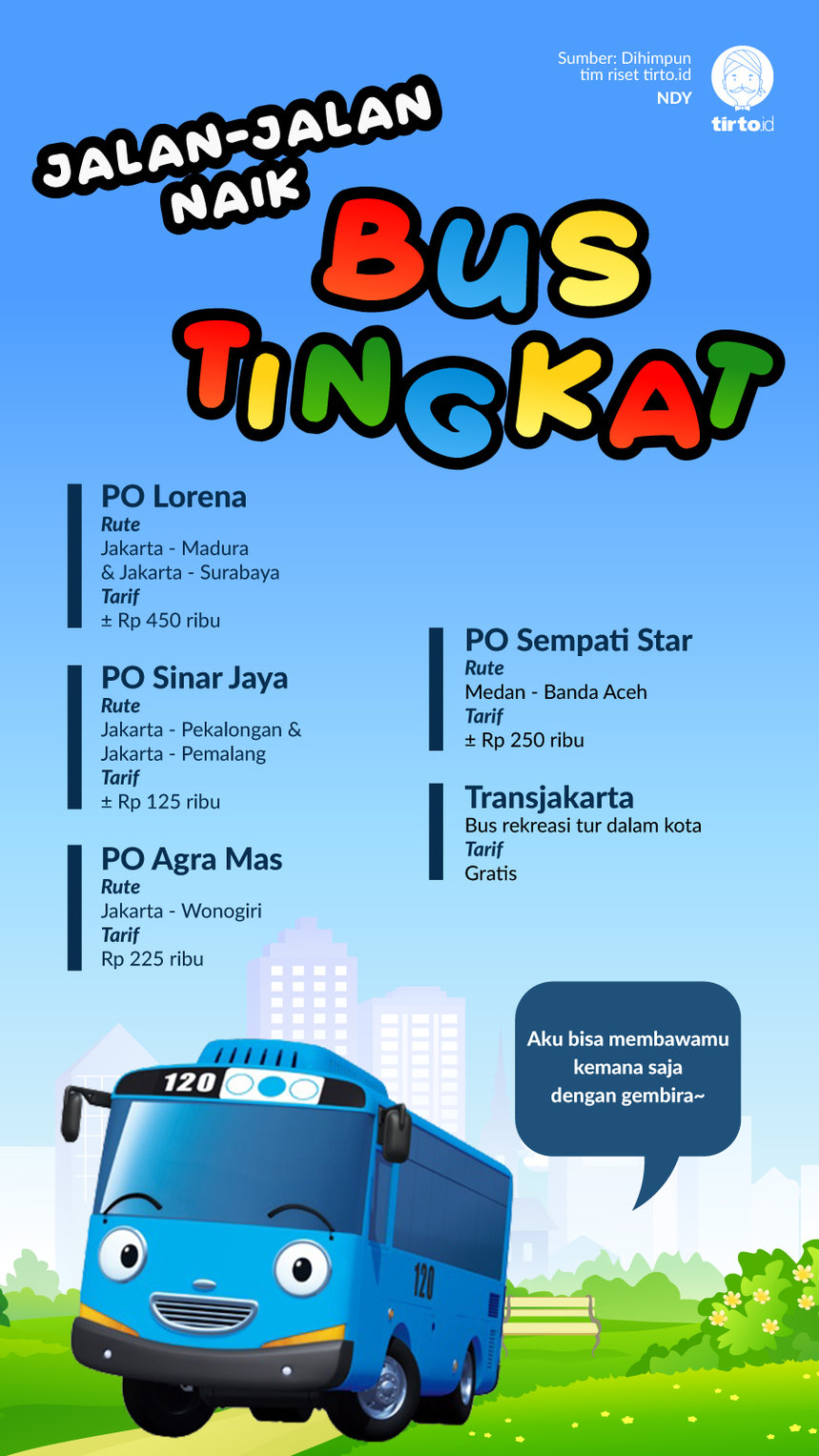 Infografik Bus tingkat
