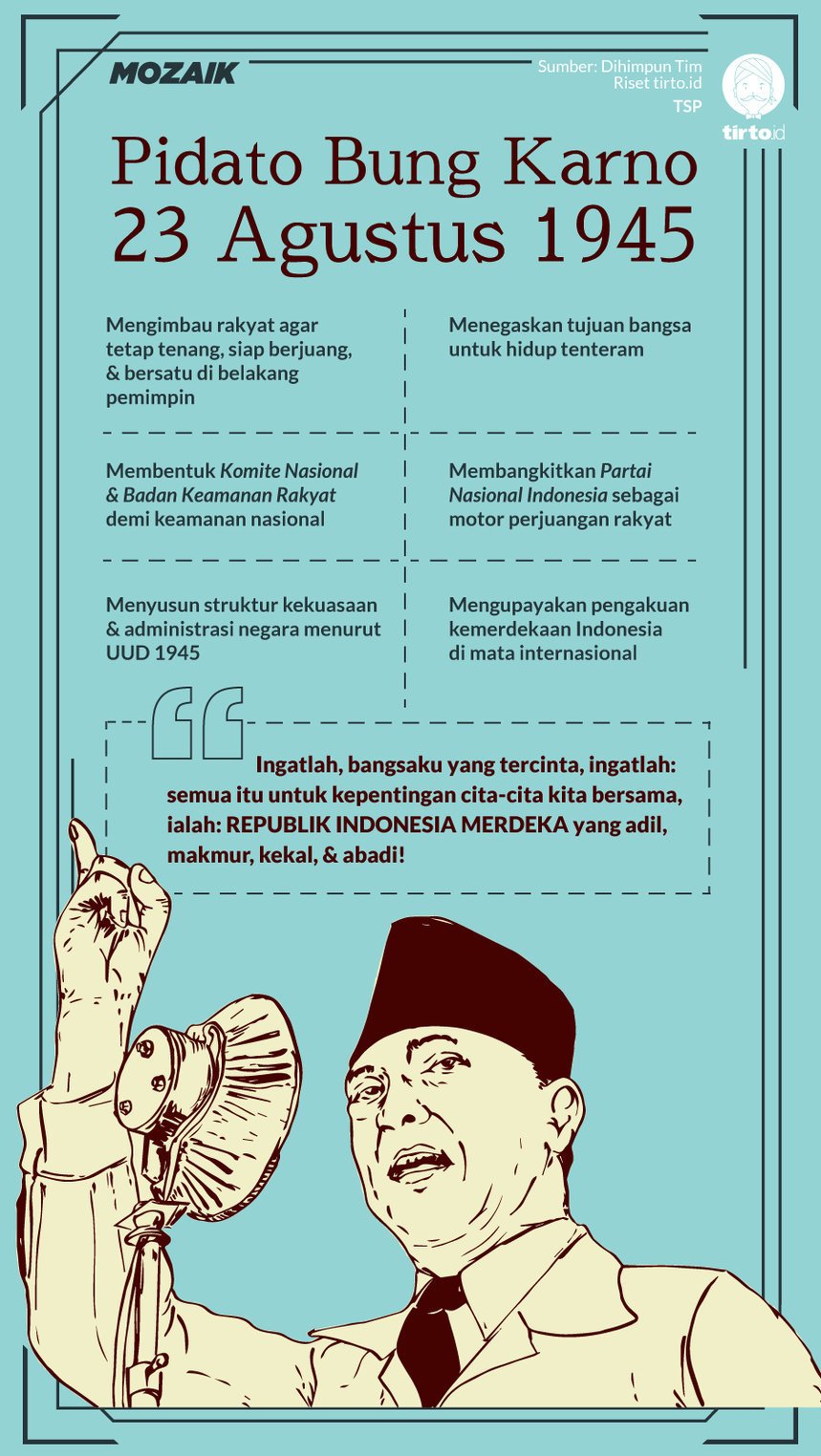 Infografik Mozaik Pidato Bung Karno