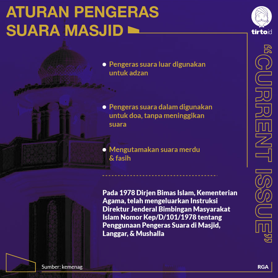Infografik CI Aturan Pengeras Suara Masjid