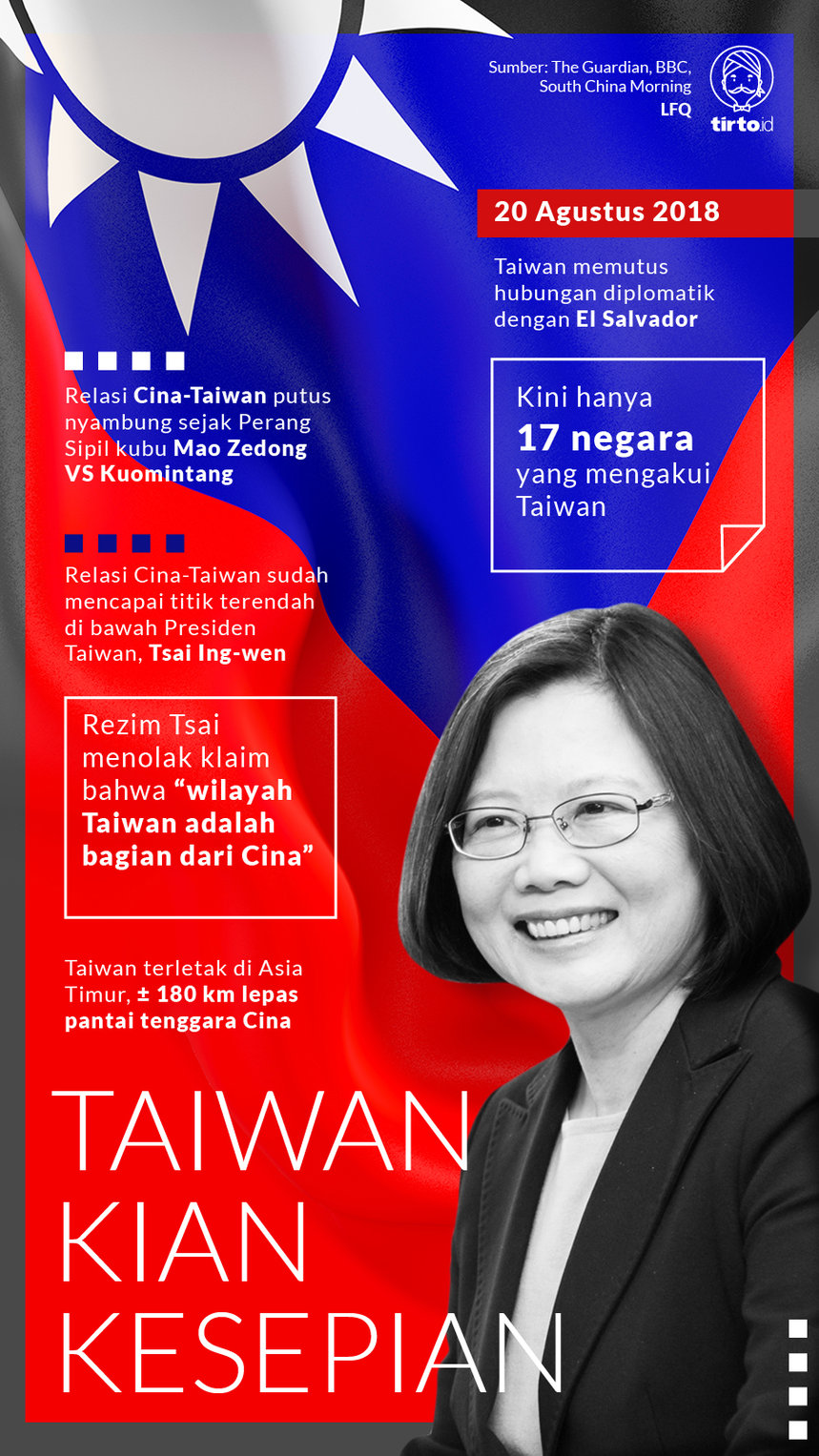 Infografik Taiwan Kian Kesepian