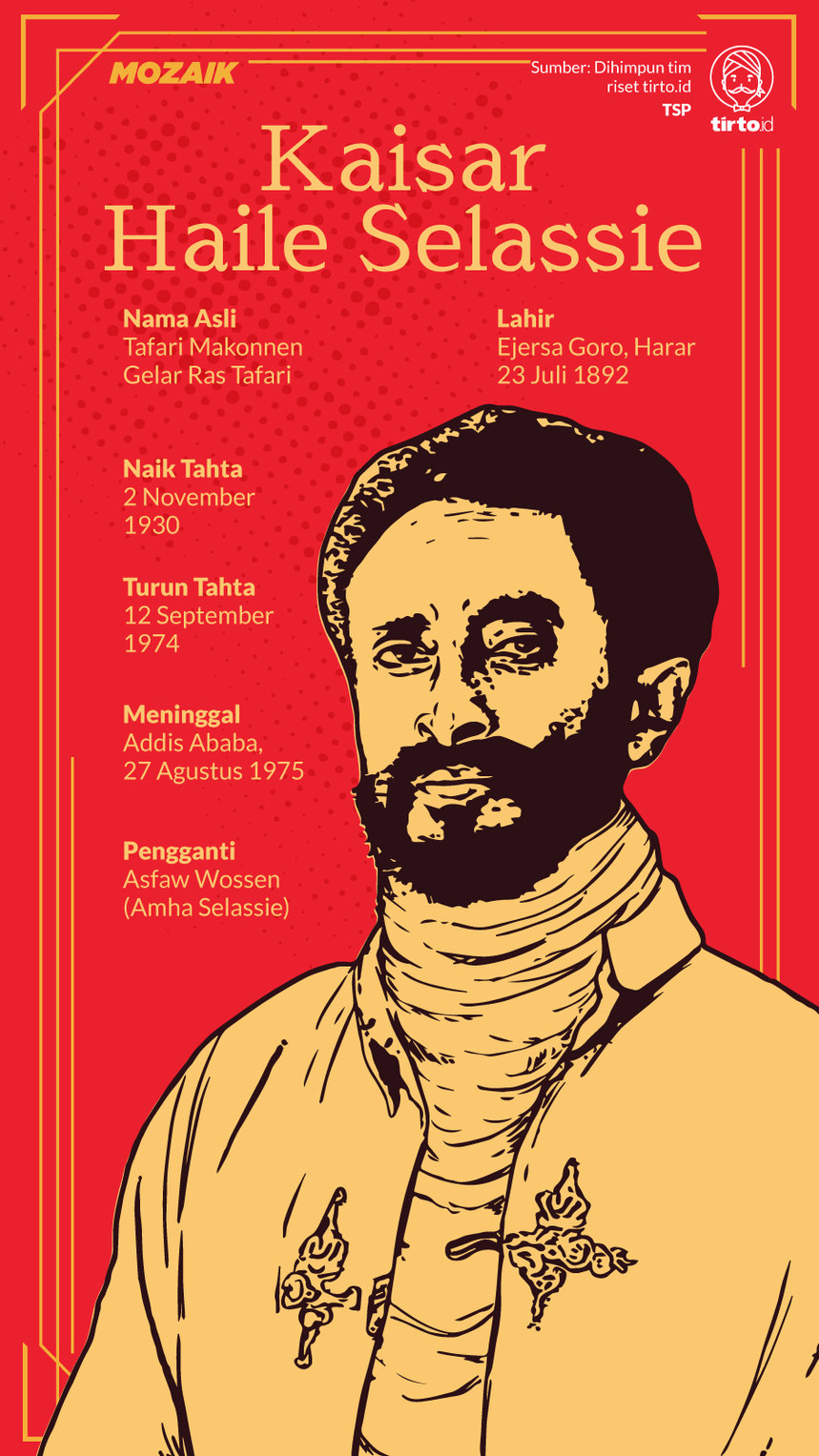 Infografik Mozaik Kaisar Haile Selassie
