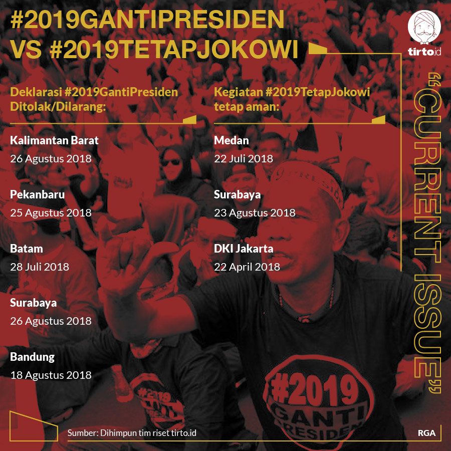 Infografik CI 2019 Ganti presiden