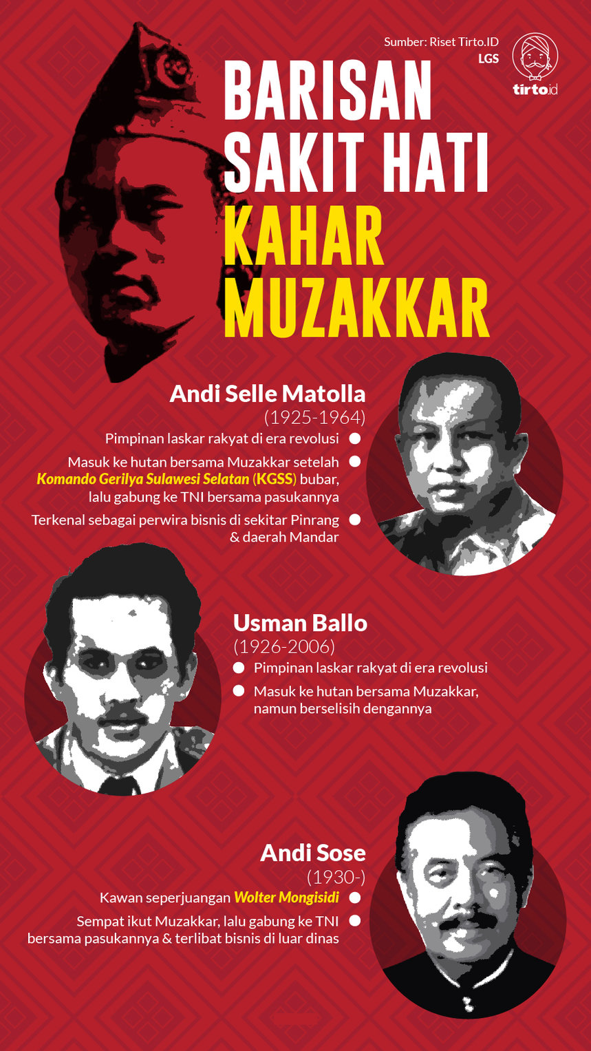 Infografik HL Indepth Warlord Toraja