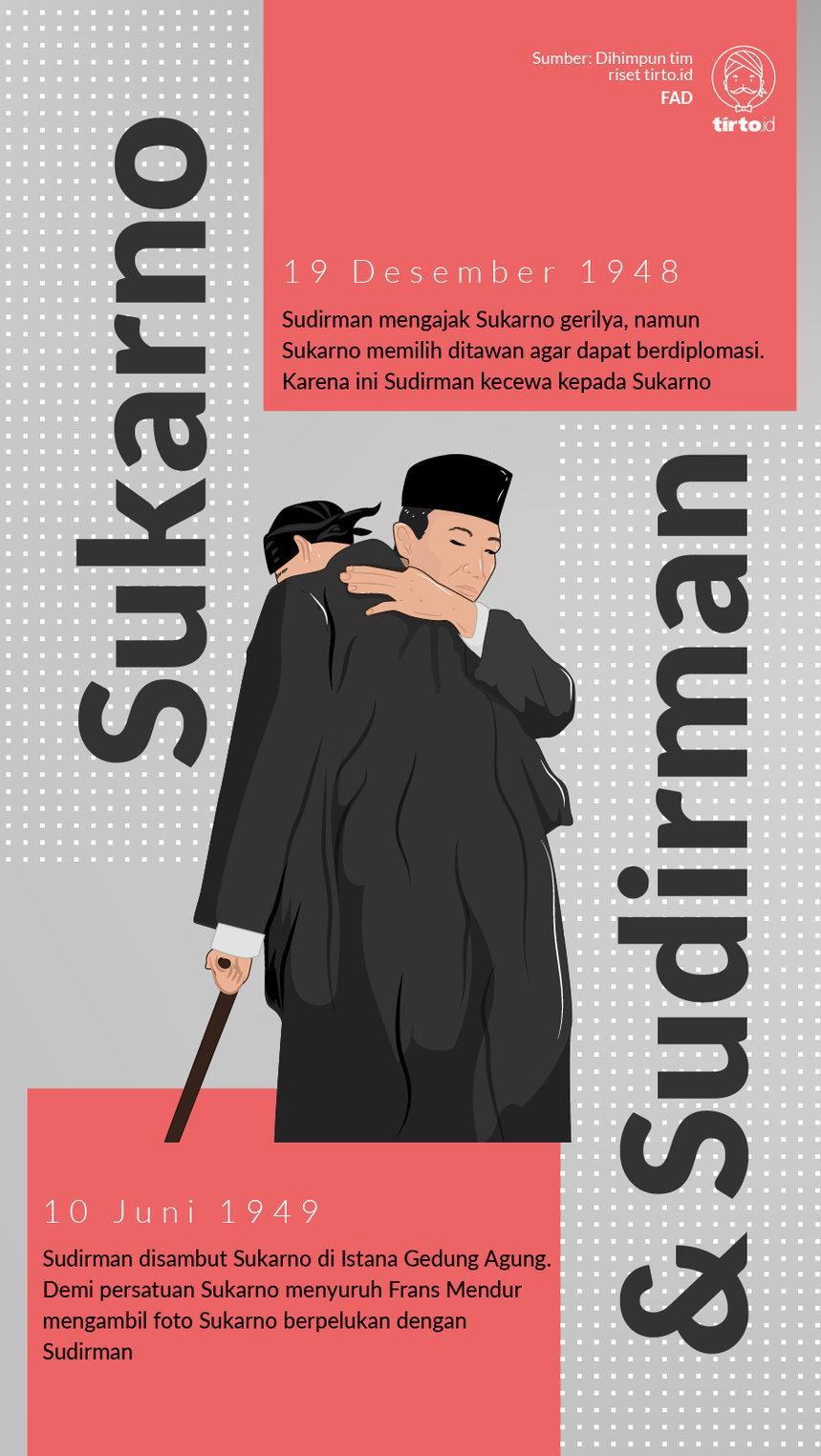 Infografik Sukarno dan sudirman