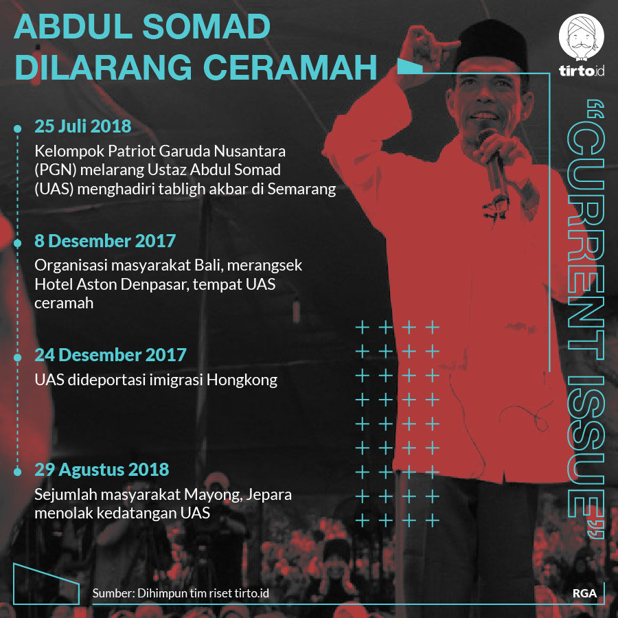 Infografik Abdul Somad dilarang ceramah 