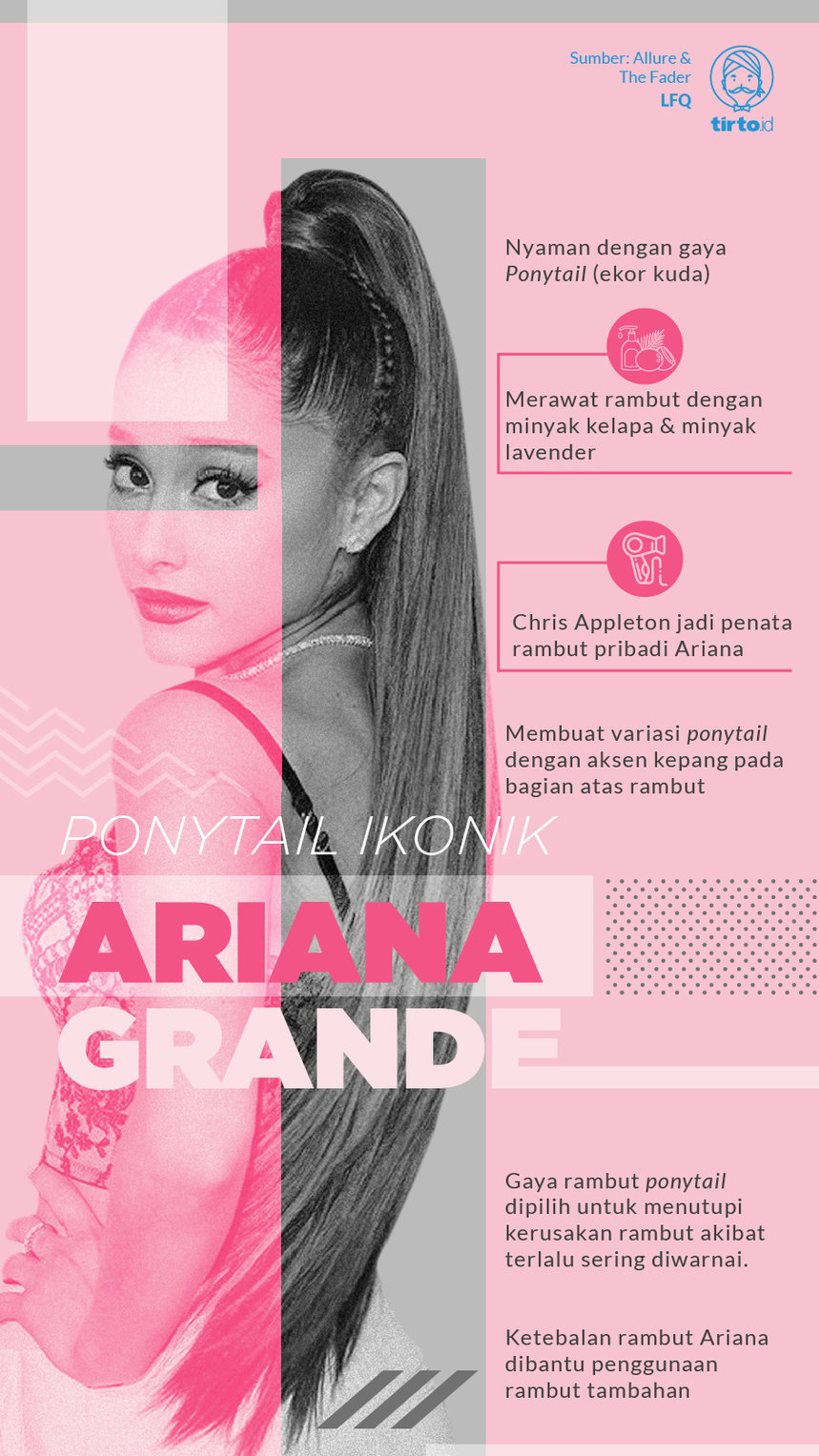 Infografik Ariana Grande