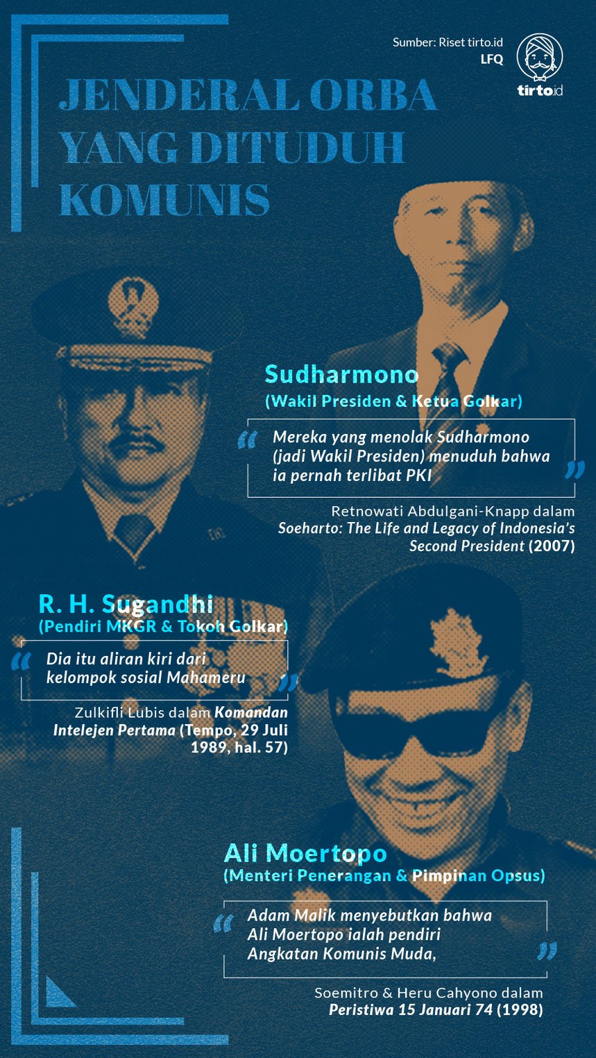 Infografik Jenderal Orba yang dituduh Komunis