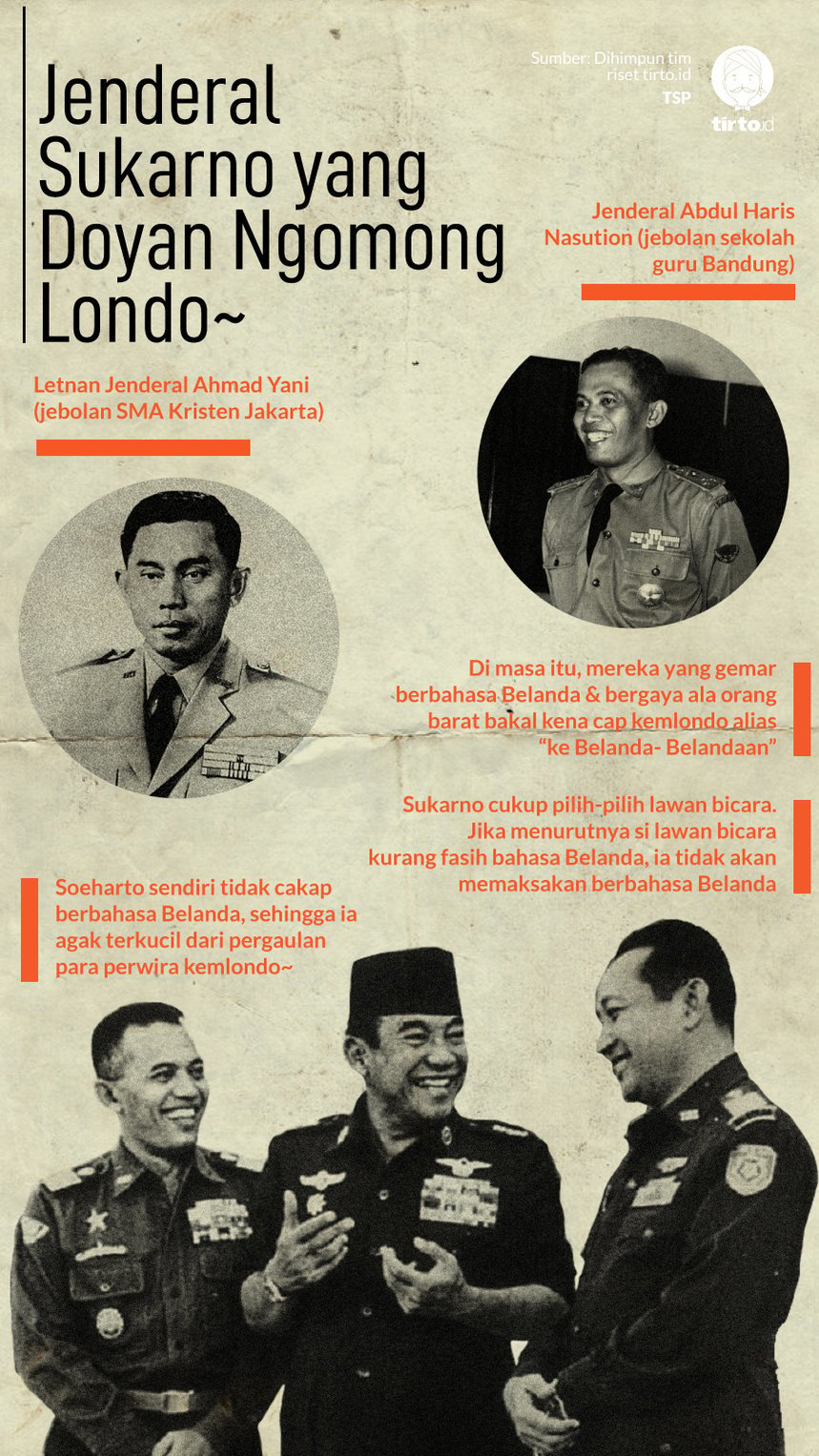 infografik jenderal sukarno yang kemlondo