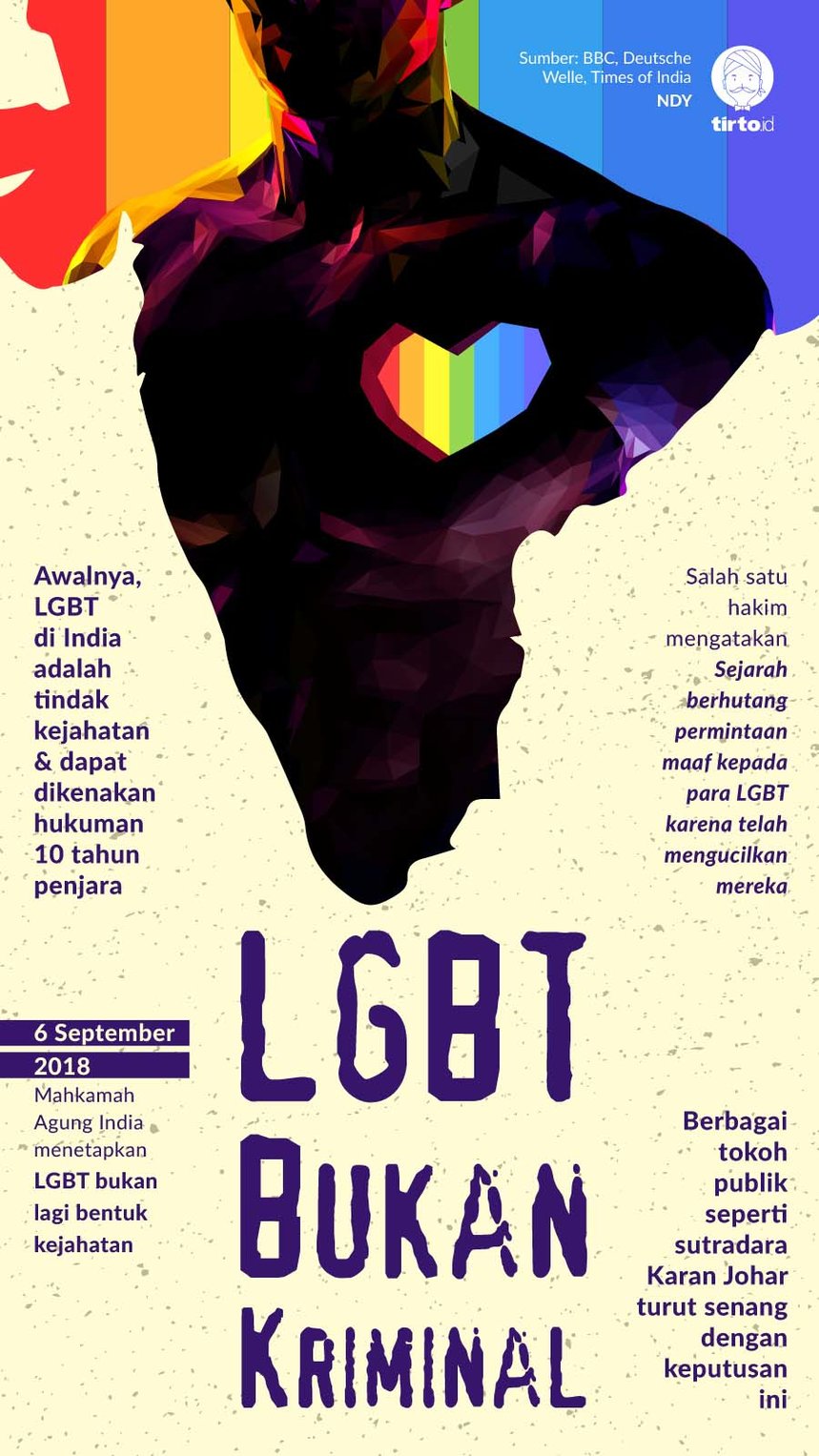 Infografik LGBT Bukan Kriminal