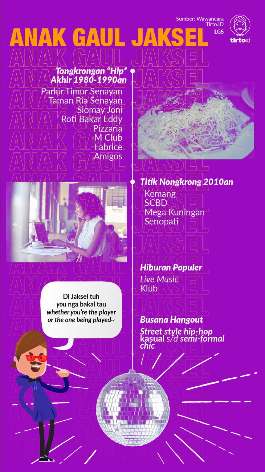 Infografik HL Indepth Melongok Jakarta