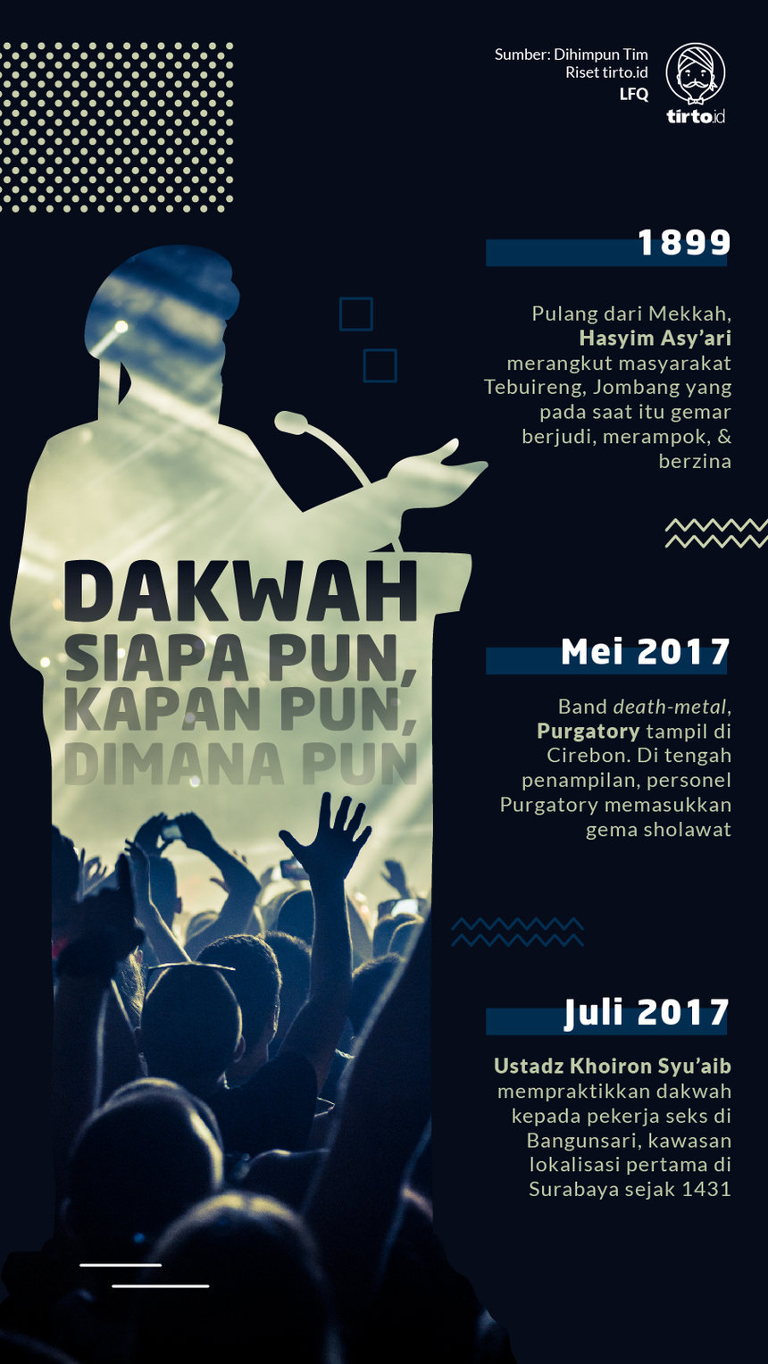 Infografik Dakwah 