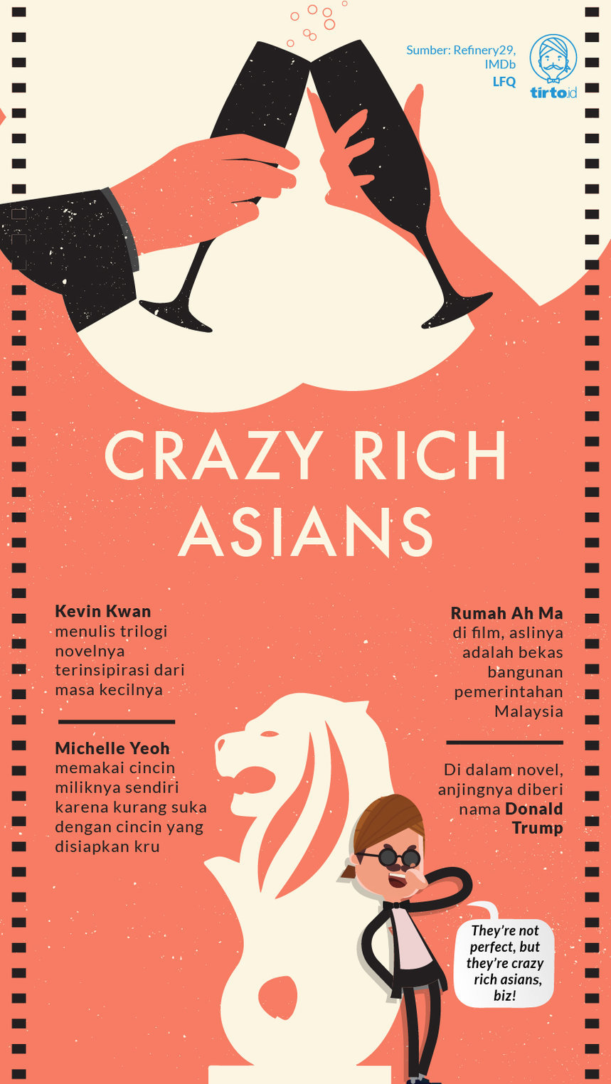 Infografik Crazy Rich Asians 