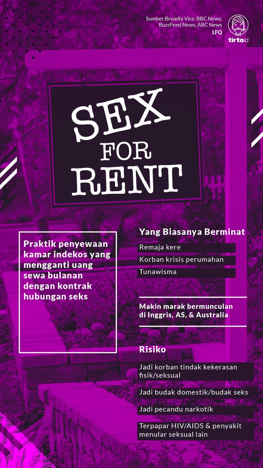 Infografik Sex For Rent