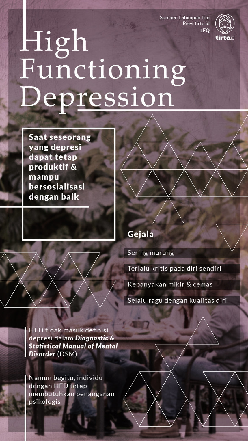 Infografik High Functioning depression