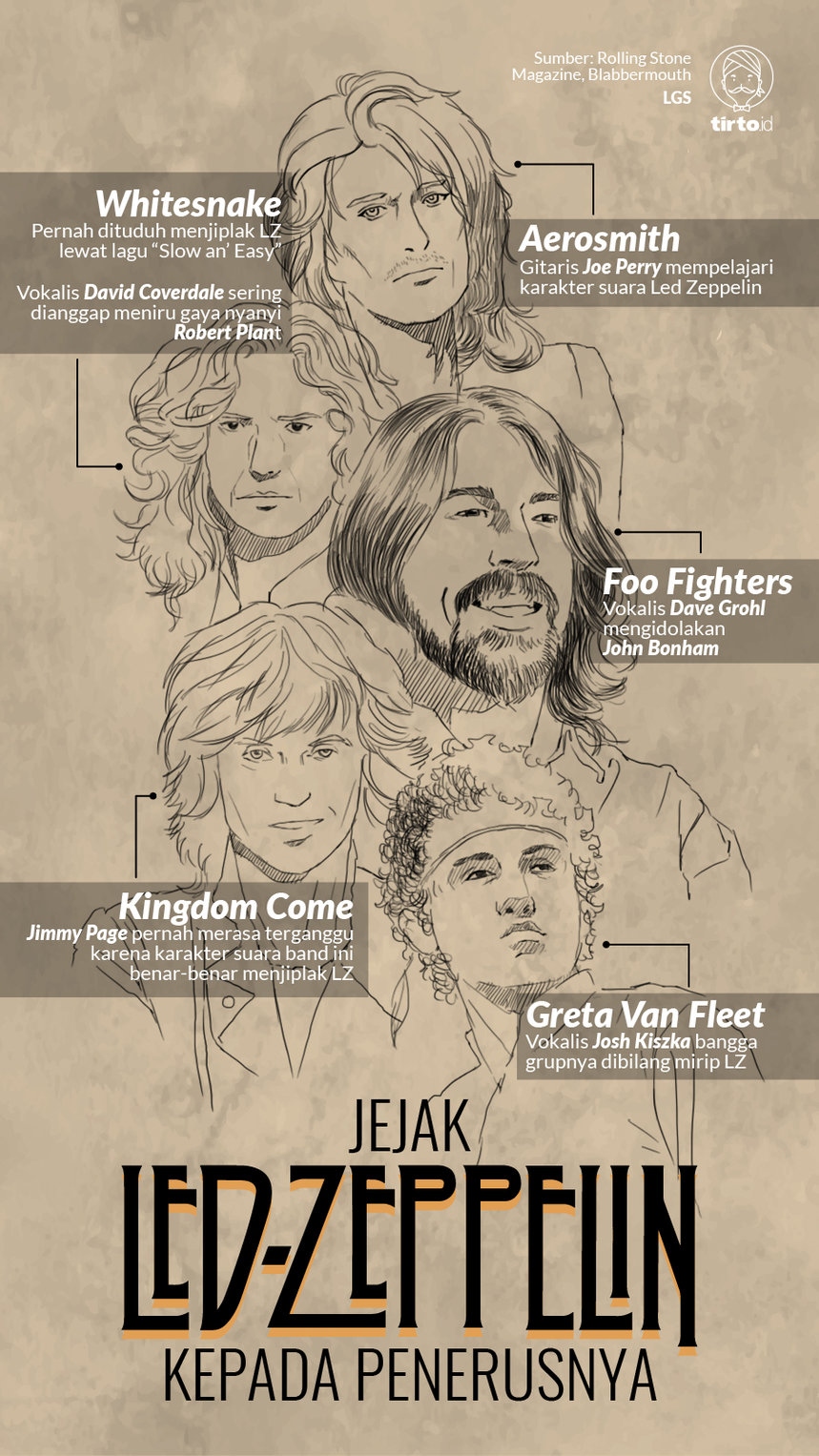 Infografik HL Indepth Led Zeppelin