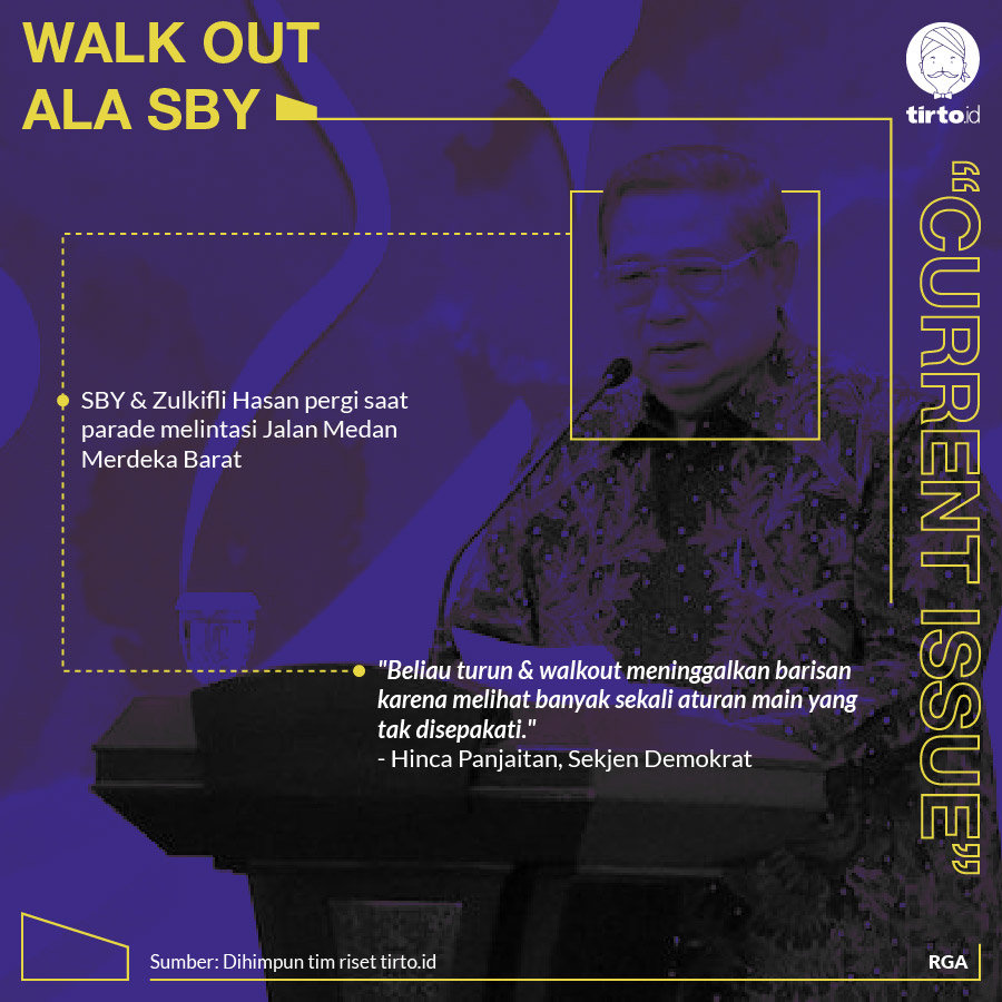 Infografik CI Walk Out Ala SBY