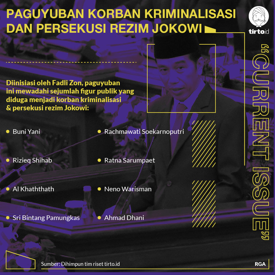 Infografik CI Paguyuban Korban kriminalisasi 