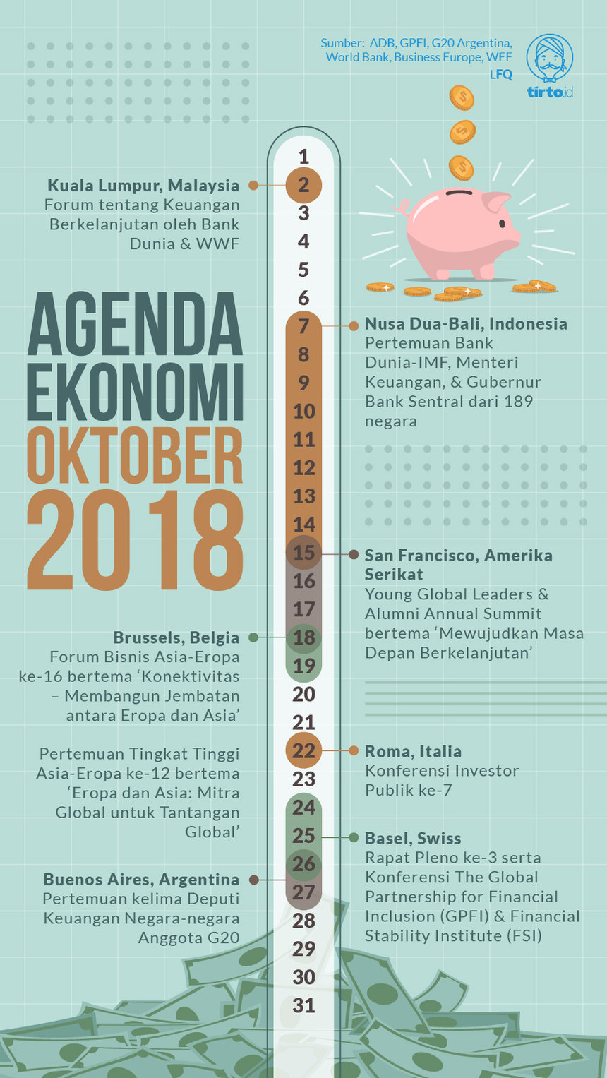 Infografik Agenda Ekonomi Oktober 2018